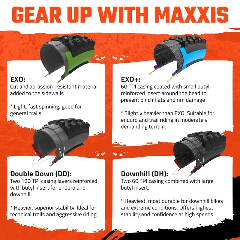 Maxxis ماكسيس مينيون DHR II - 3C ماكس تيرا - 26، 27.5، 29 - DH، EXO+، DD، EXO - تصنيف E50، بدون أنابيب | كبح ممتاز وسحب في الزوايا في التضاريس الوعرة، الحجم 27.5x2.40WT - 3CT، EXO+، E25 - Image 5